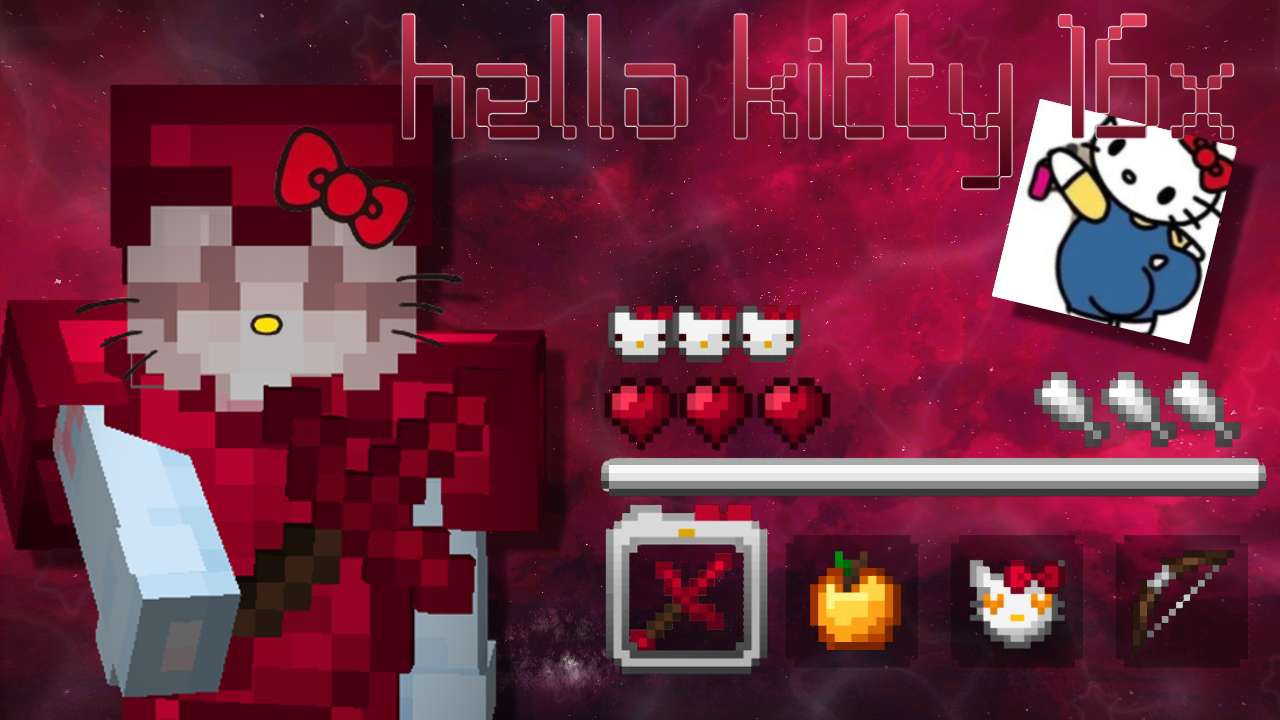 Gallery Banner for hello kitty on PvPRP